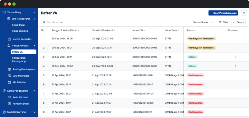 VA Aggregator Monitor Created Transactions